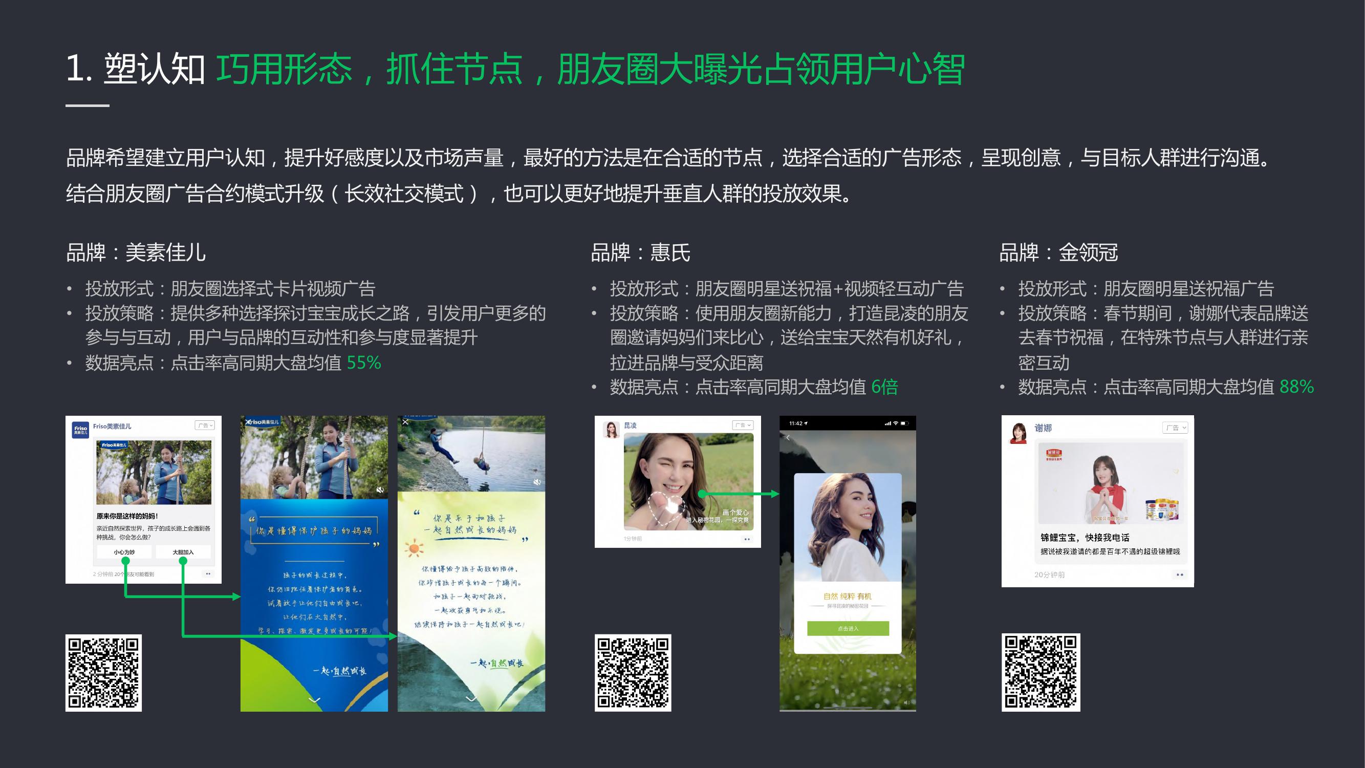 母婴微信营销推广方案策划,母婴微信广告