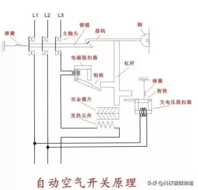 空气开关与不是空气开关的区别,空气开关和普通开关有什么区别