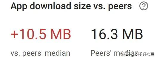 如何减少APP占用内存,app用时间长了占内存大怎么办