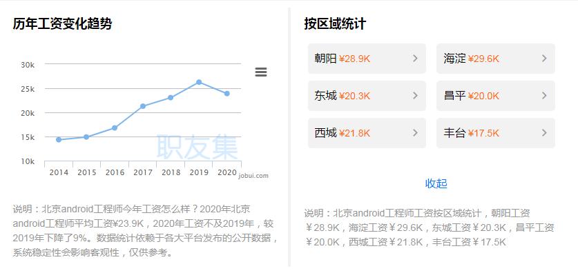 闃块噷p7鏅嬪崌鎴愬姛,闃块噷p7杩涢樁涔嬭矾