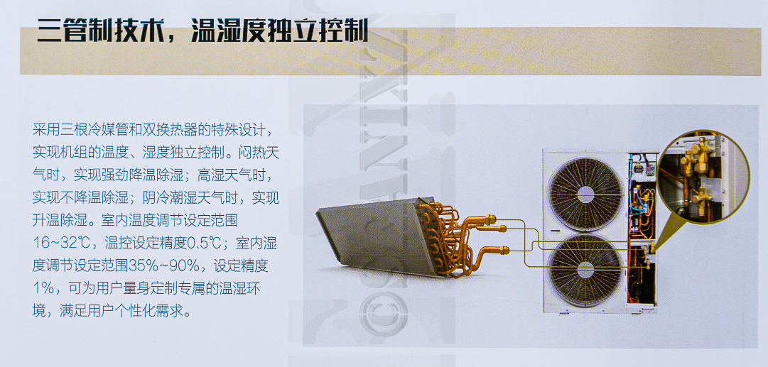 中央空调水系统二联供,中央空调地暖二联供怎么选