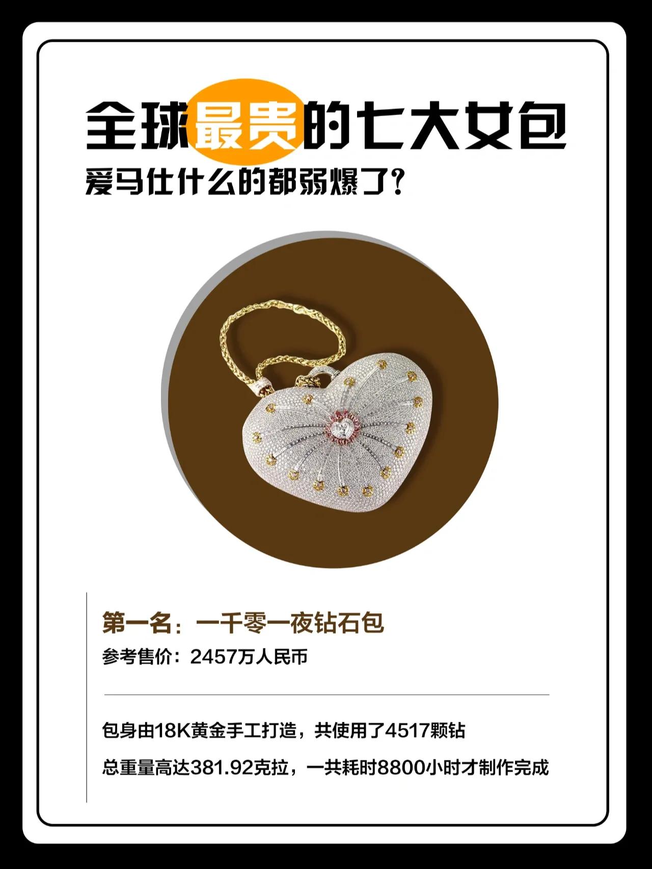 全球最贵的七大女包排行，每个都价值几套房