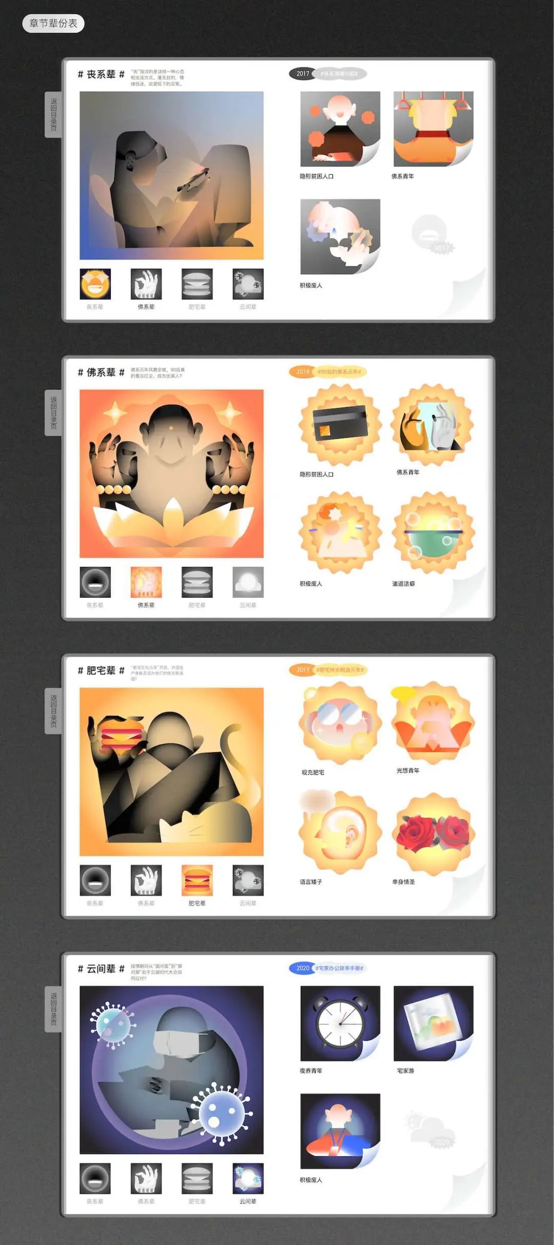 广美视觉传达毕业含金量高吗,广美专升本视觉传达设计考什么