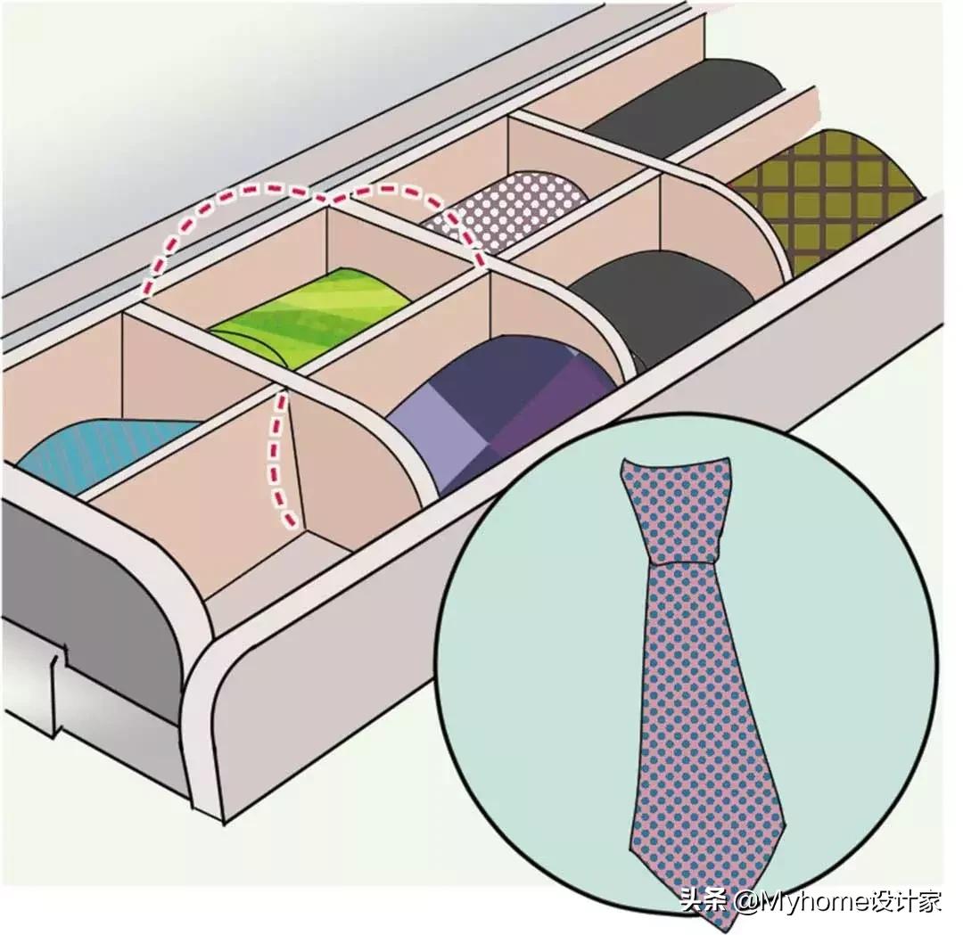 鞋柜衣柜注意事项,鞋柜衣柜怎么订不被坑