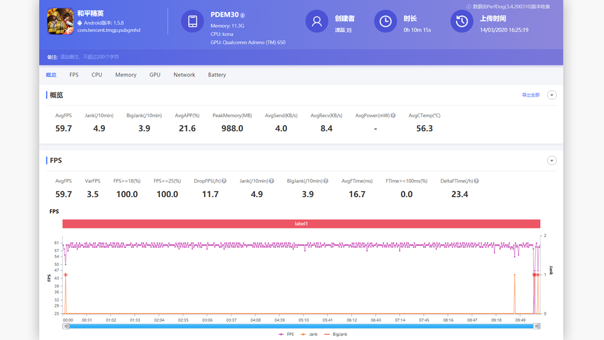 精致外表极致体验,精致外观给你不一样的颜值体验