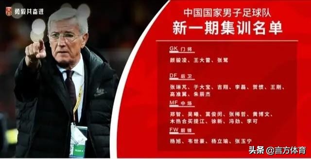 中国之队集结全新国足整装出发,同袍一心支持国足吗