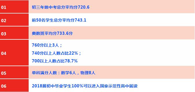广大附中金沙洲,广大附中实验中学金沙洲排名