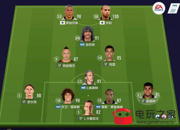 fifa足球世界阵型推荐2021,fifa最强阵型