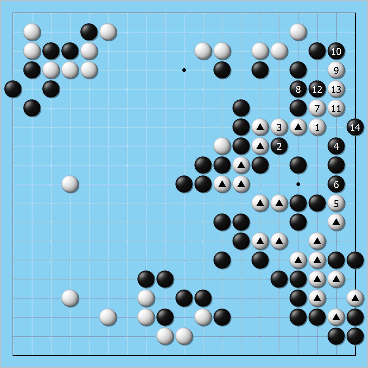 围棋二十世纪十大名局,围棋史十大名局