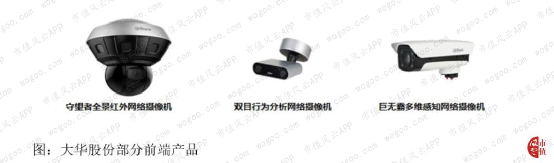 大华全方位落后于海康，“千年老二”是否还有机会*局破**？