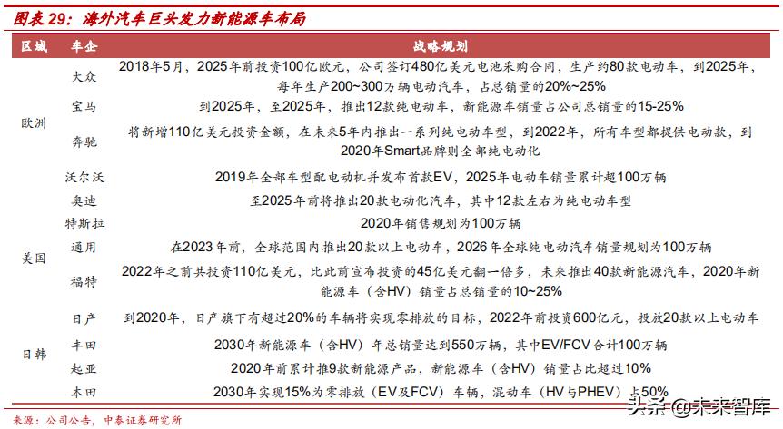 钕铁硼永磁材料前景展望,强磁材料钕铁硼材料走势