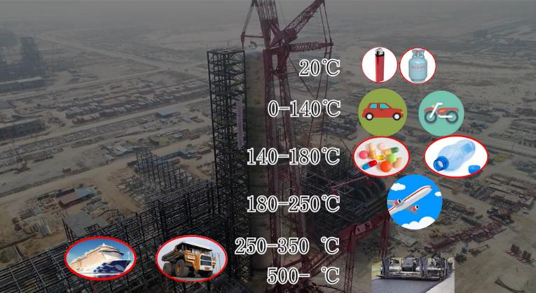 战争为什么油价会涨,石油为什么有负油价