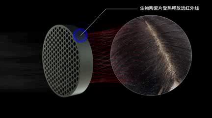 戴森直发版值得买吗,戴森最值得入手东西