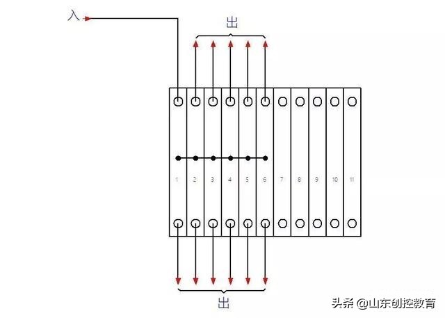 eplan中如何使用别人的端子图标,eplan中怎么让多个端子组成一组