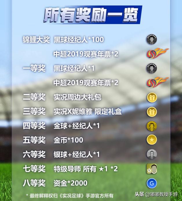 实况足球手游送c罗,实况足球手游送内马尔