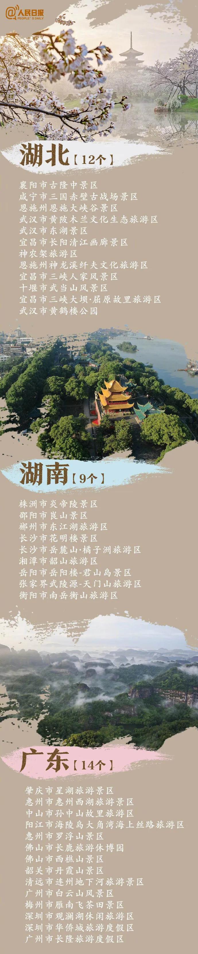 全国5a级旅游景区名单一览表,国家首批5a级景区名单公布