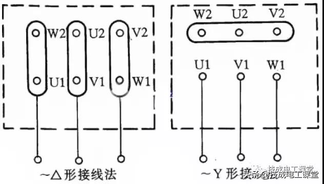 电工必备的十种接线方法,老电工总结的经典12例接线方法