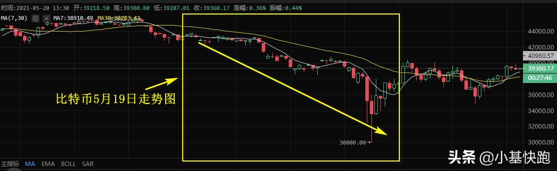 520最美告白,520最美的告白