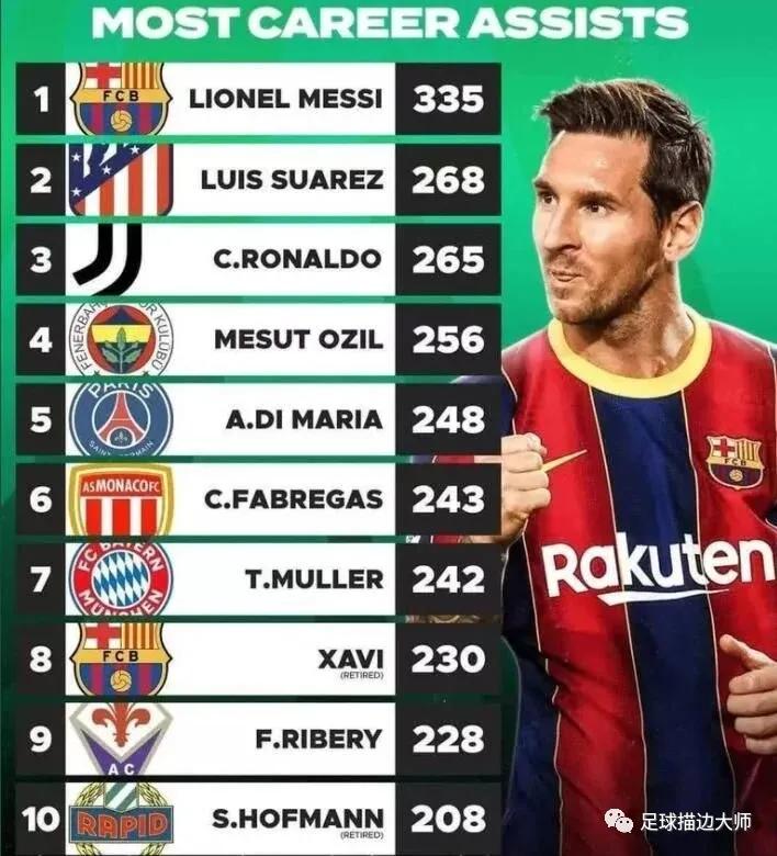 其鬼如神——苏亚雷斯