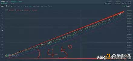 mxc交易所,mxc交易所在哪里