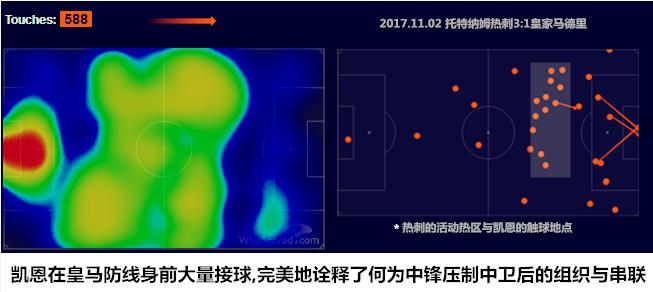 哈里凯恩算不算第一中锋,哈里凯恩大器晚成
