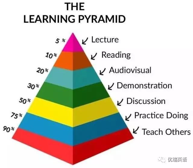 怎样设计大情境教学,课堂情境设计要注意什么