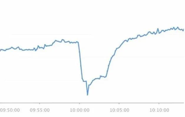 2008年春节汶川,2010年的汶川