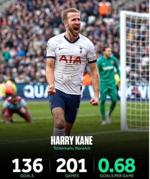 英超读秒绝杀球集锦阿圭罗,英超最具代表性十佳进球