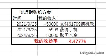 iphone14pro12期免息信用卡,iphone13分期24期免息在哪买