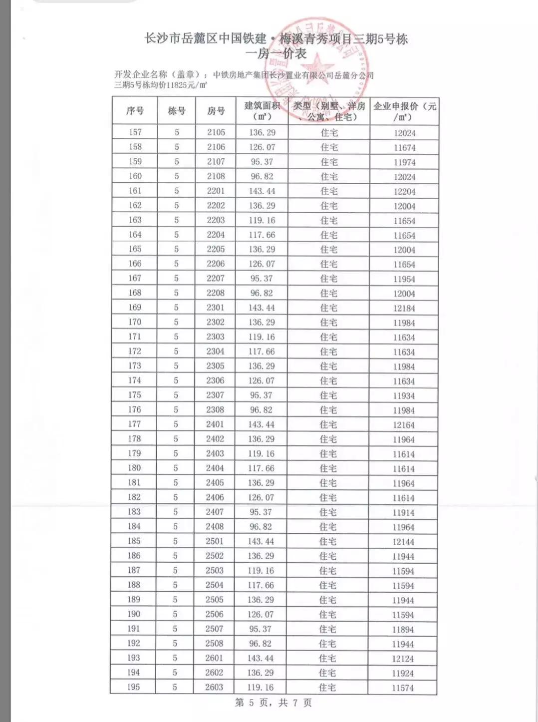 2014梅溪青秀一期房价最新报价,梅溪青秀特价房