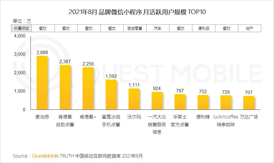 questmobile抖音,questmobile2019下载