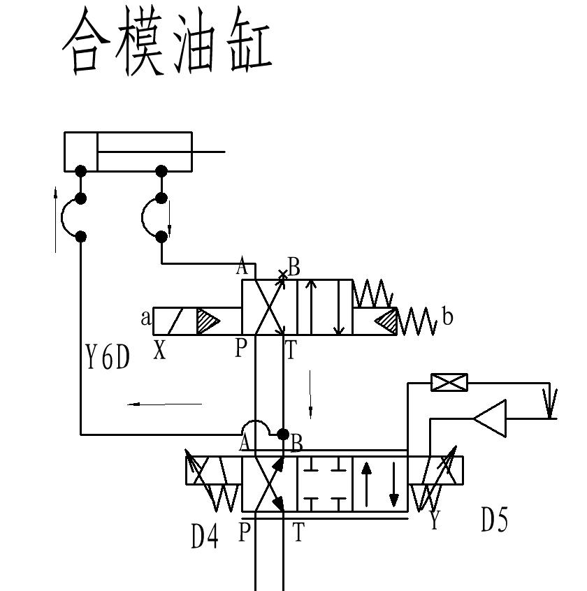 注塑机的差动锁模原理,注塑机合模装置的功能