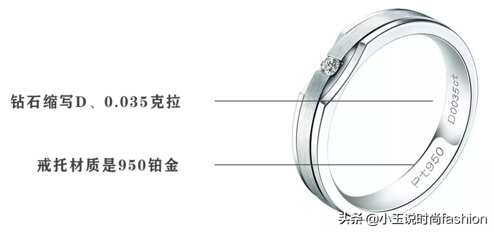 首饰钢印的禁忌,首饰太多容易乱教你一招轻松解决