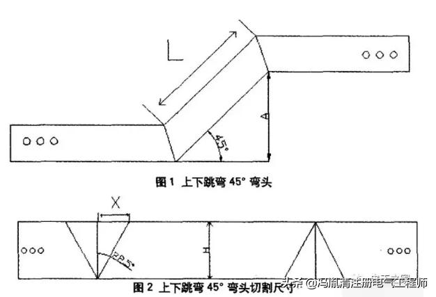 专业加工桥架及各种桥架弯头,桥架制作全套教程手工