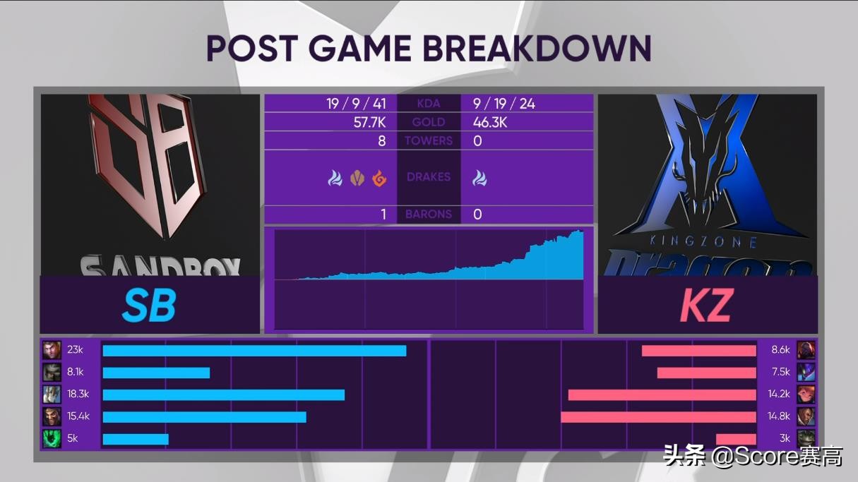 汪明荃万水千山总是情1984年版,万水千山总是情汪明荃80年代金曲