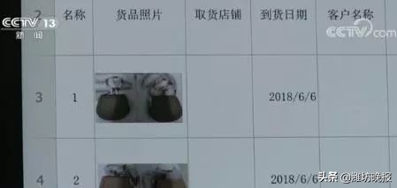 3.2亿！年轻夫妻靠这个发家，开劳斯莱斯、住豪宅，结果栽了