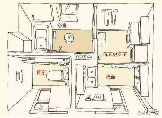 做了好多年设计还是迷茫,做设计需要看的几本书