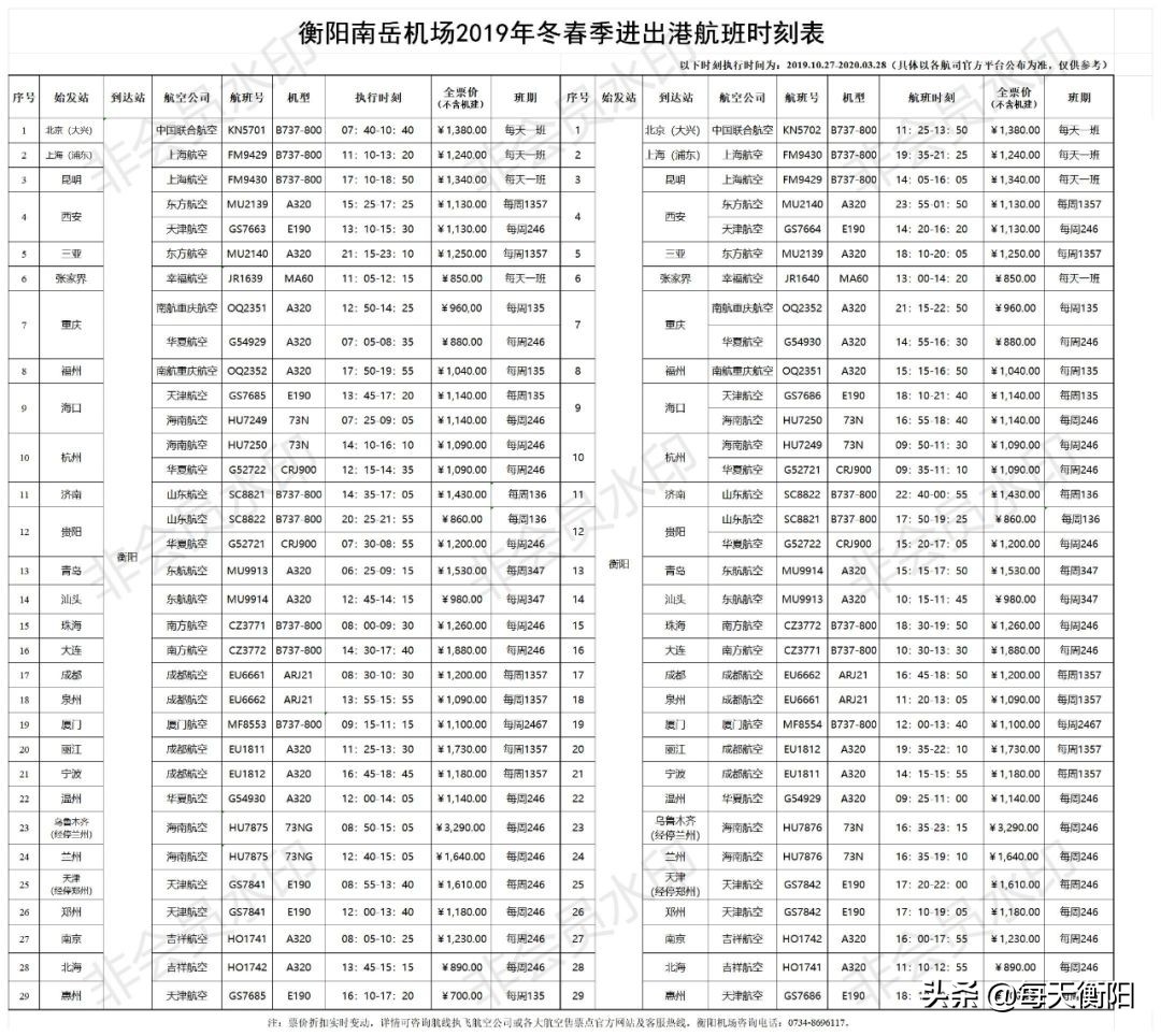 2019年衡阳南岳机场每天航班,南岳机场新增航班计划