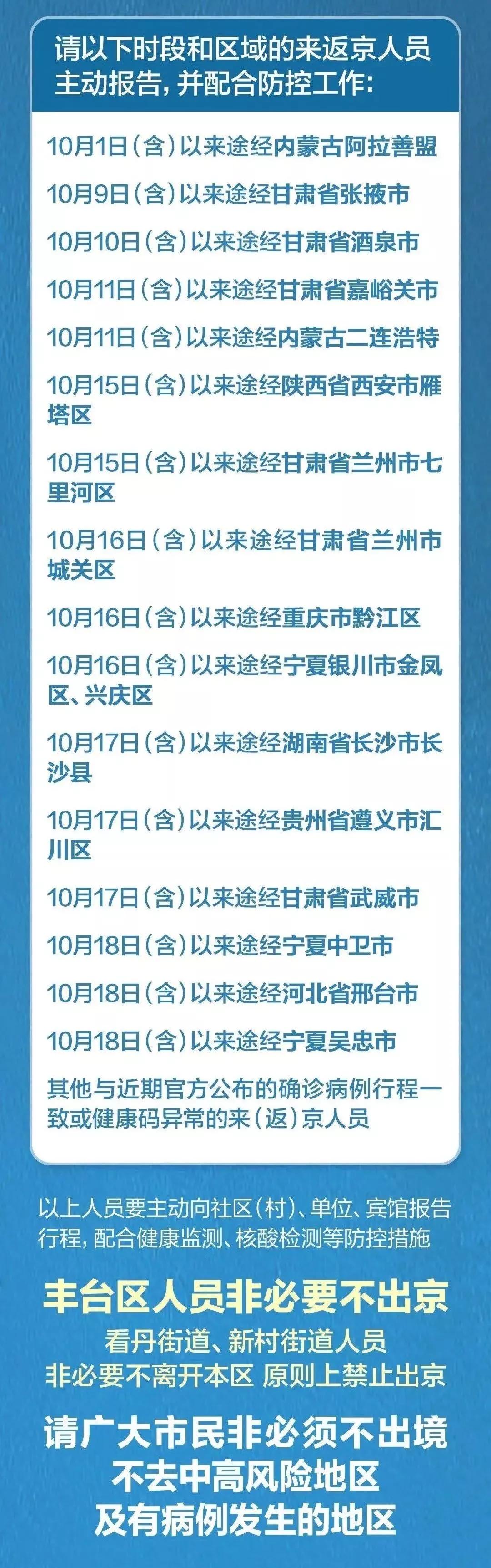 大规模核酸检测采样人群摸底,直击京多区核酸检测现场