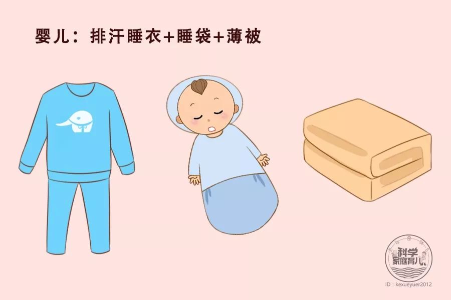 一到冬天身上就起湿疹是怎么回事,冬天婴儿湿疹与开空调有关系吗