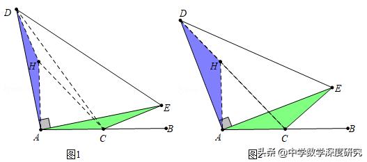 中考压轴题四边形存在性问题,中考平行四边形经典动点最值问题