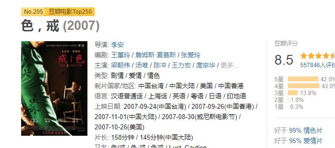 近20年评分最高的十部电影推荐,近20年电影排行榜前十名