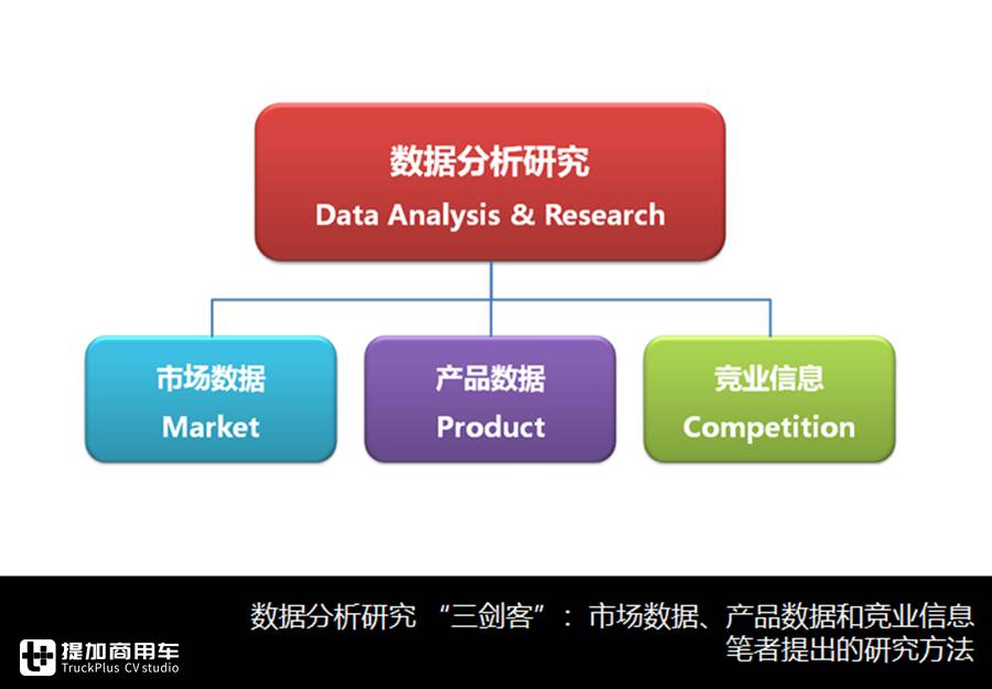 2019年大中型客车销量排行,客车市场2023年1-10月销量