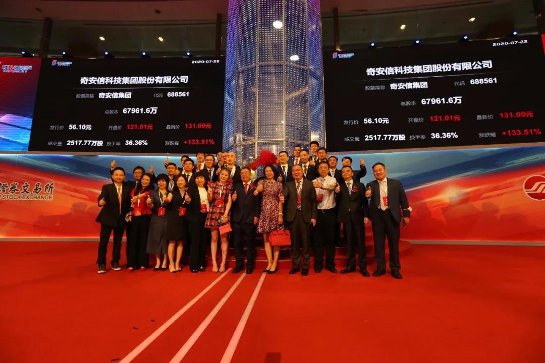 奇安信上市首日如何卖出,齐向东奇安信最新消息