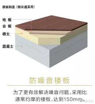 为啥日本在中国建的房子质量好,现在开发商盖的房子有什么创新吗