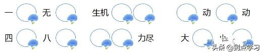 北师大二年级语文上册期末试卷,部编版二年级上册语文期末复习