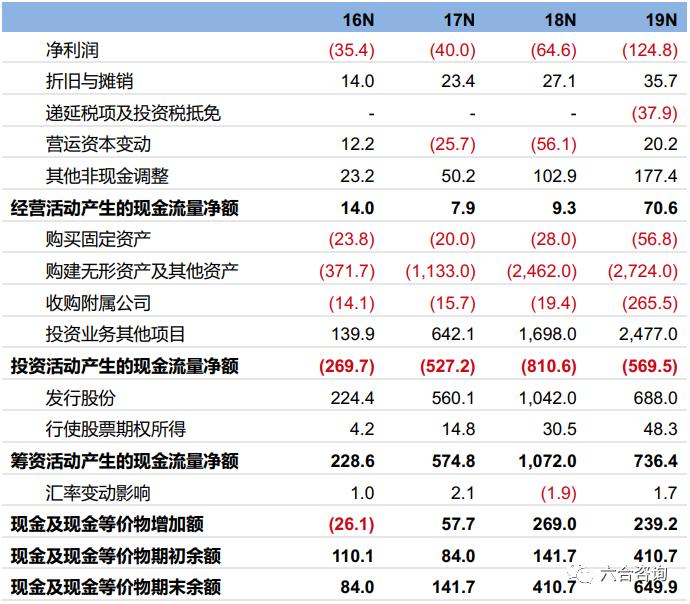 如何用shopify建电商独立站,跨境电商shopify自建站