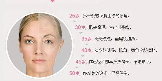 去细纹的电动眼霜,能熨平皱纹的眼霜