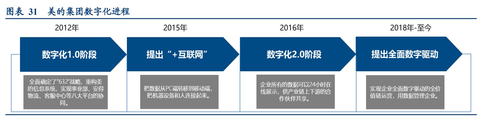 基金看好成长股,关勃基金持仓股一览表