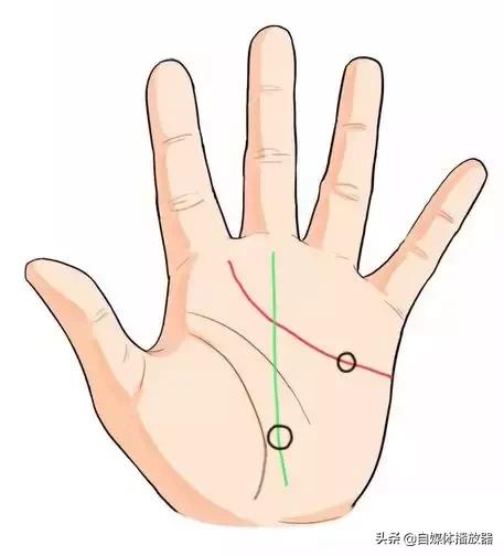 预测未来男友身高,预测未来男朋友的身高